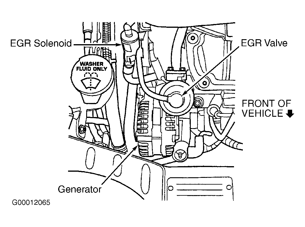 G00012065