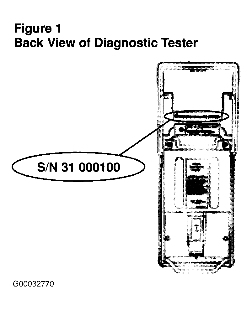 G00032770