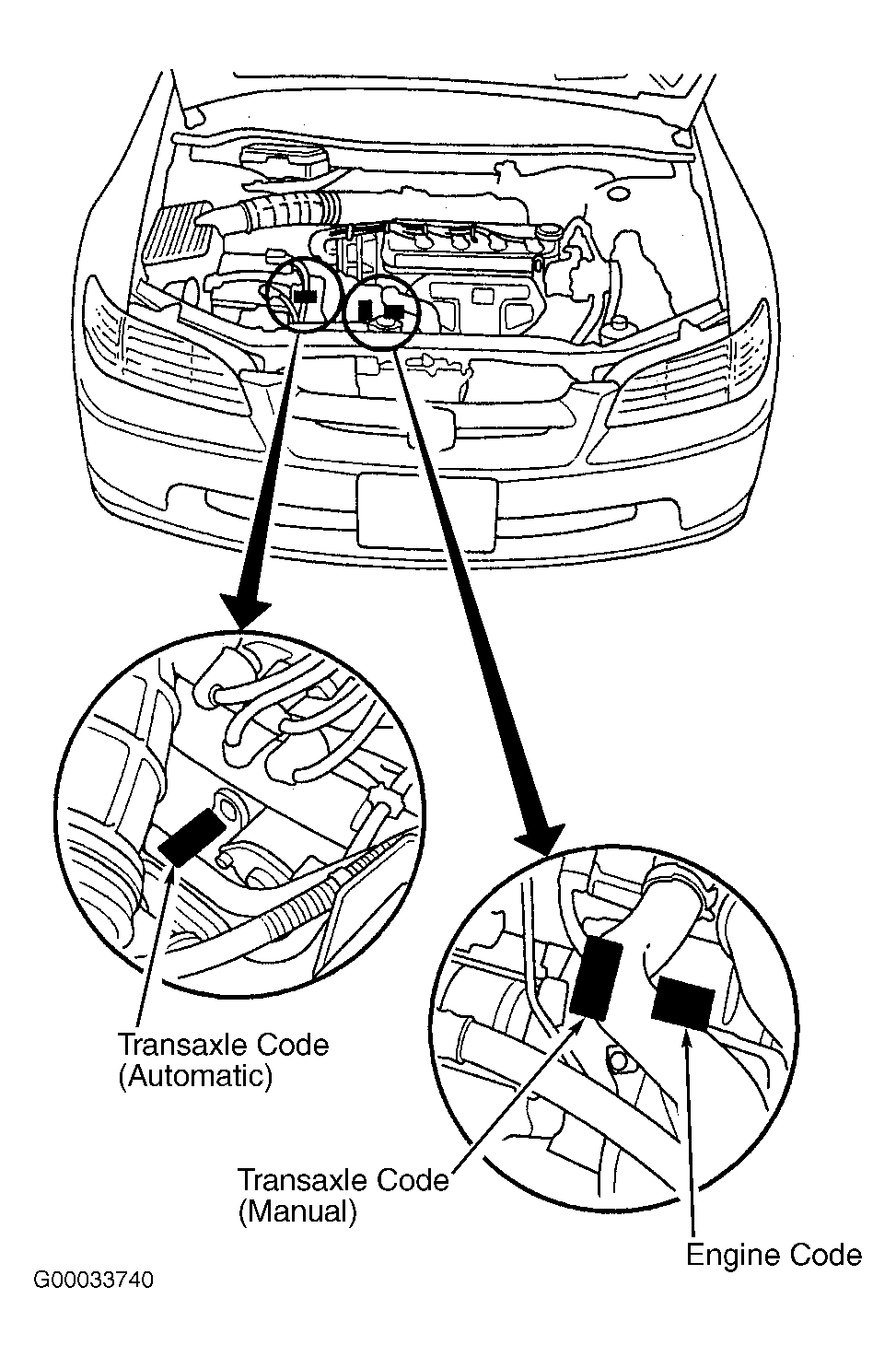 G00033740