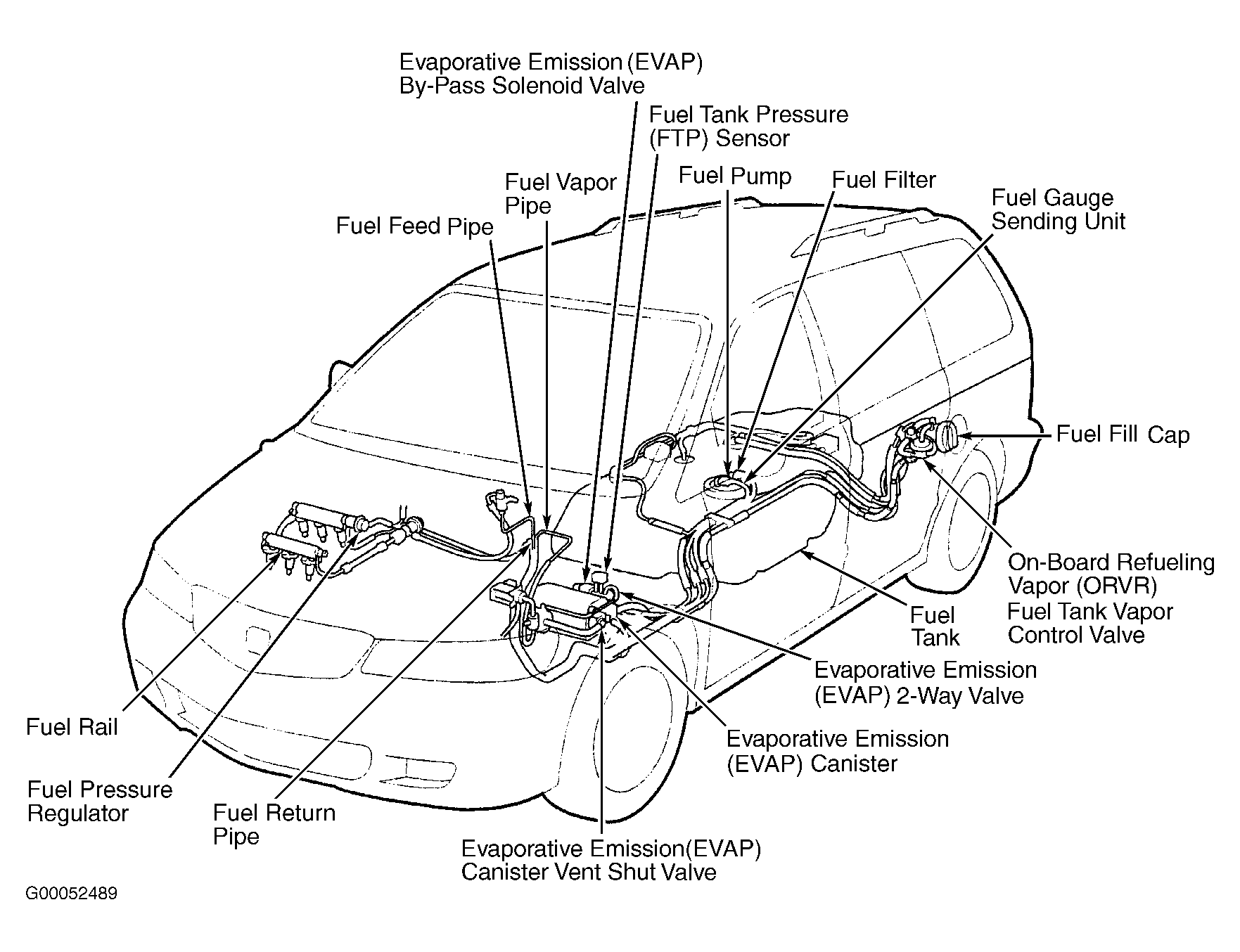 G00052489