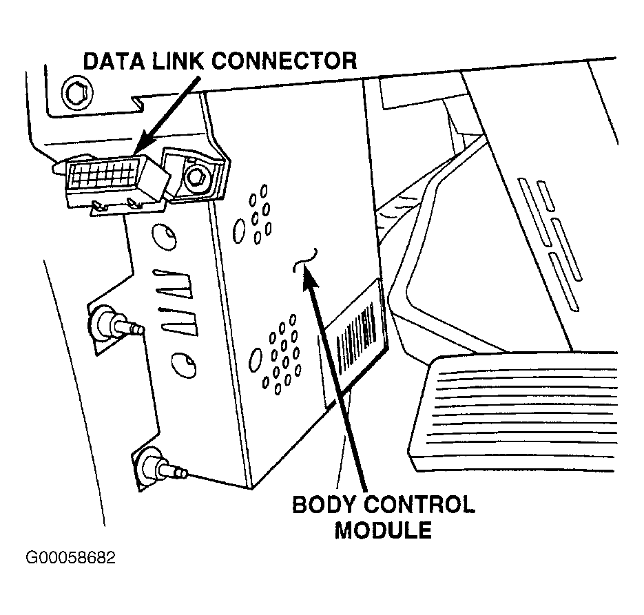 G00058682
