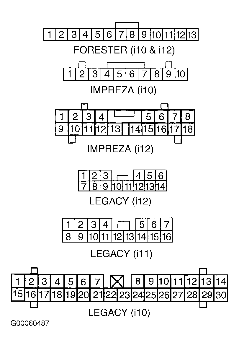 G00060487