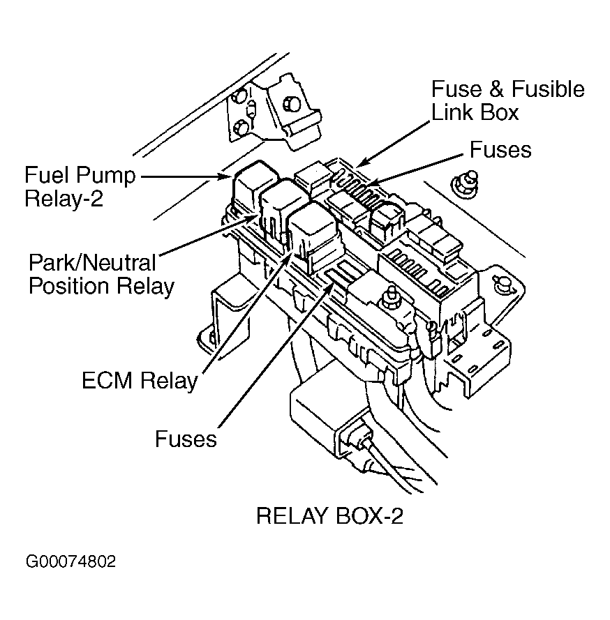 G00074802