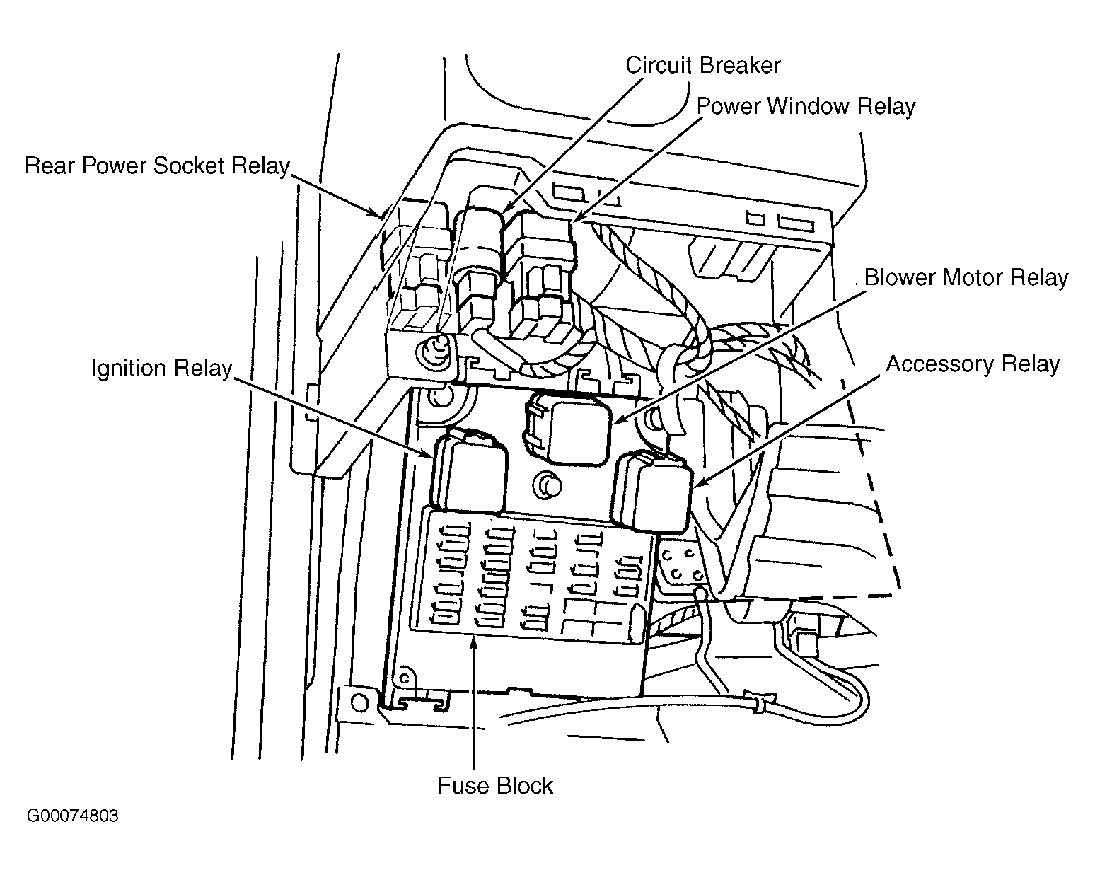 G00074803