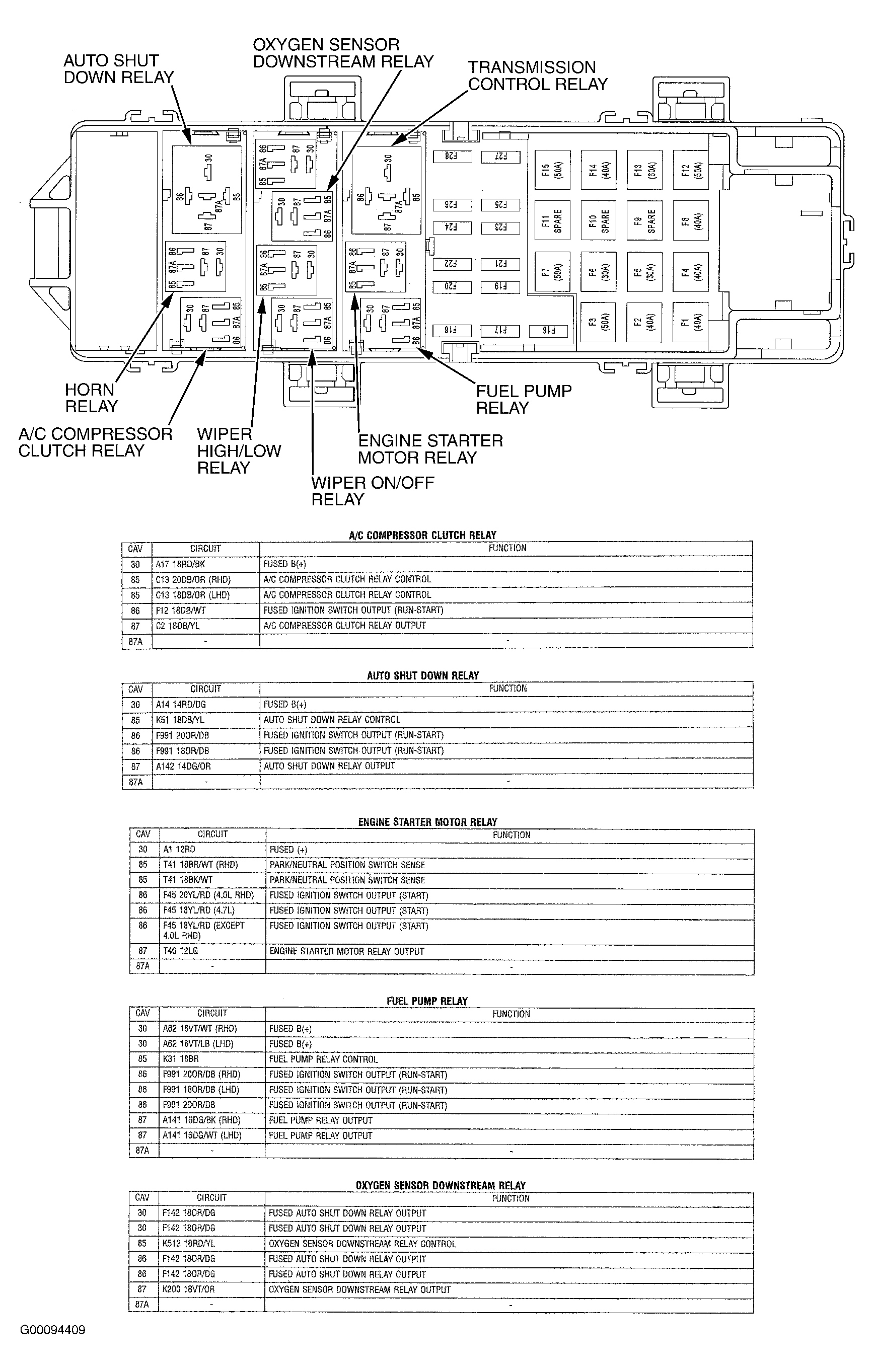 G00094409