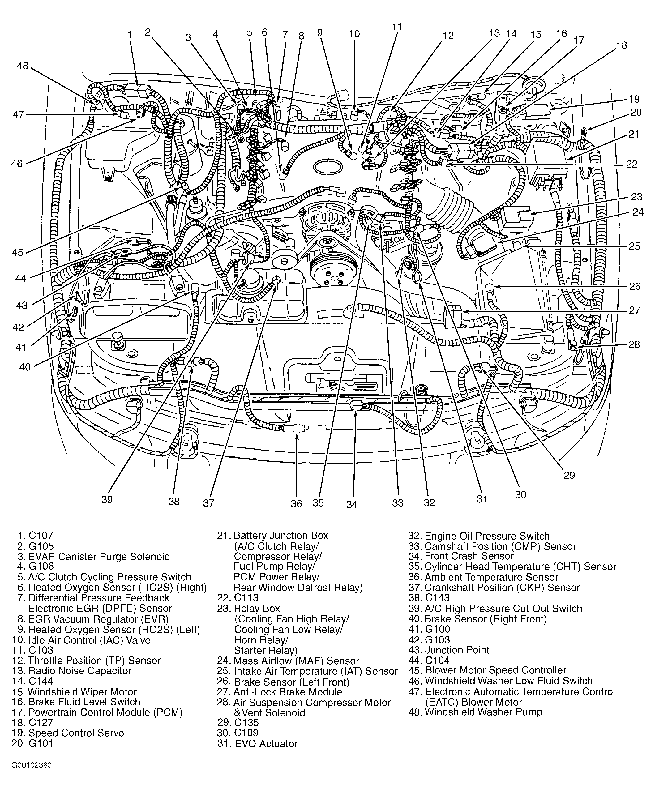G00102360