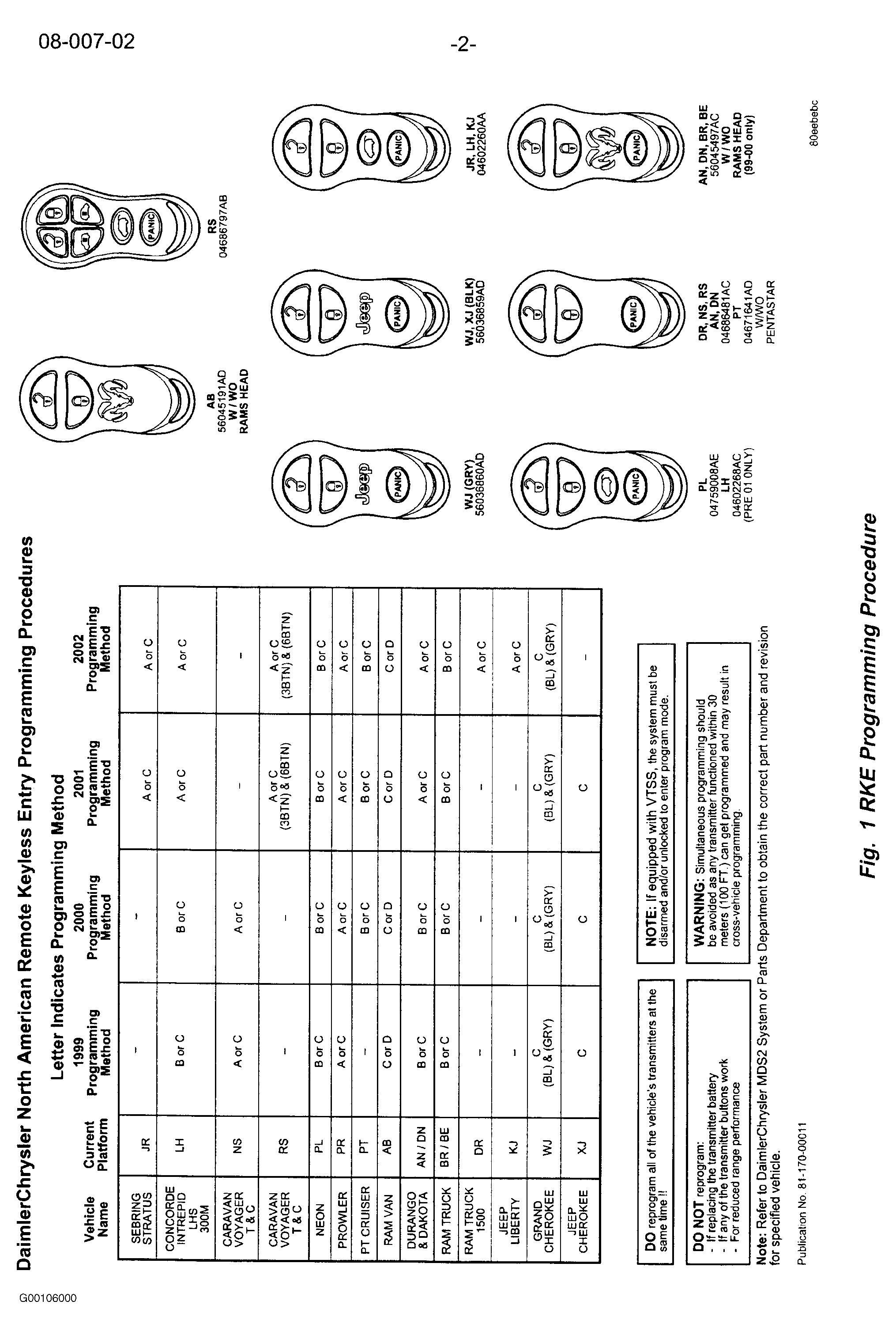G00106000