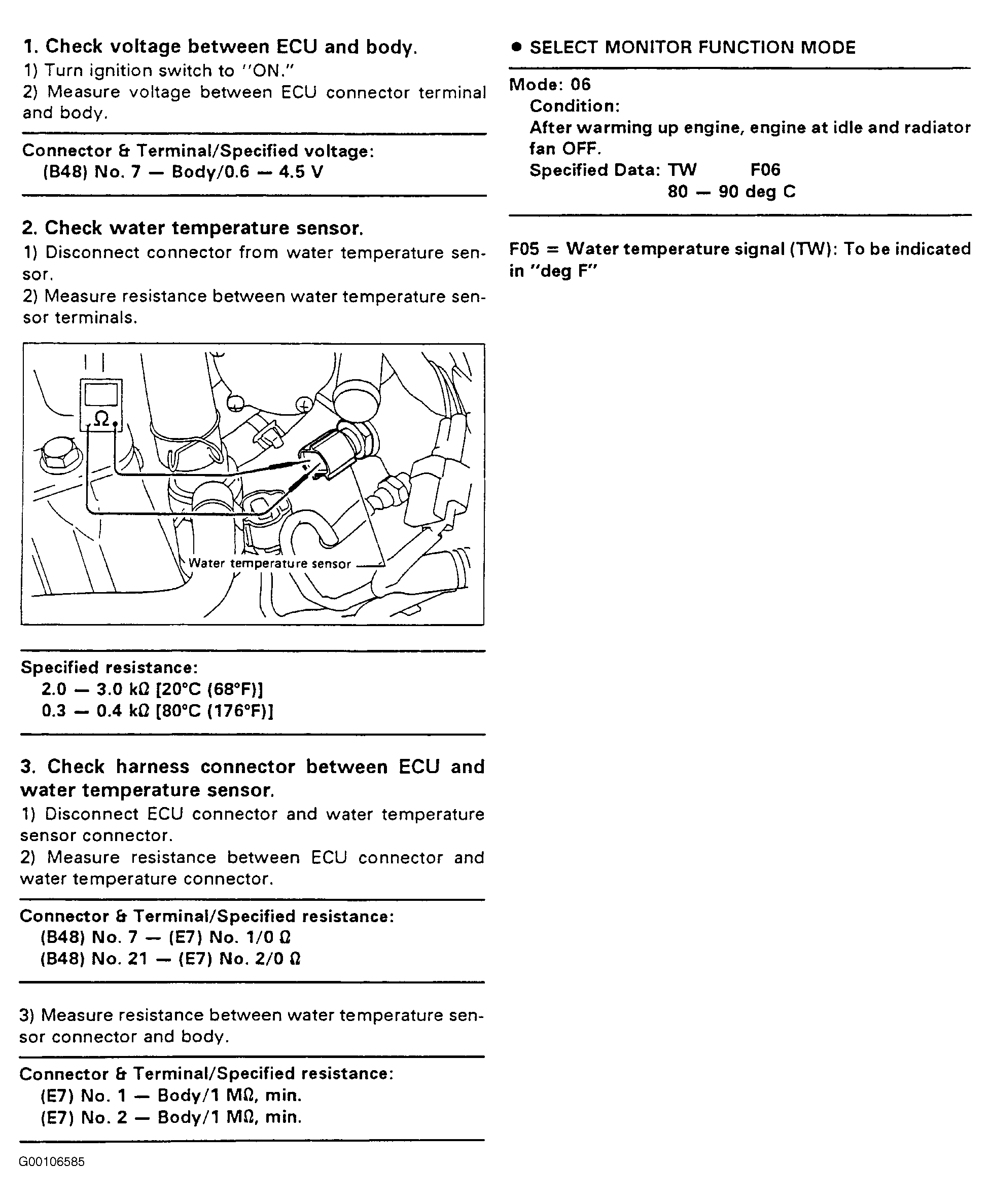 G00106585