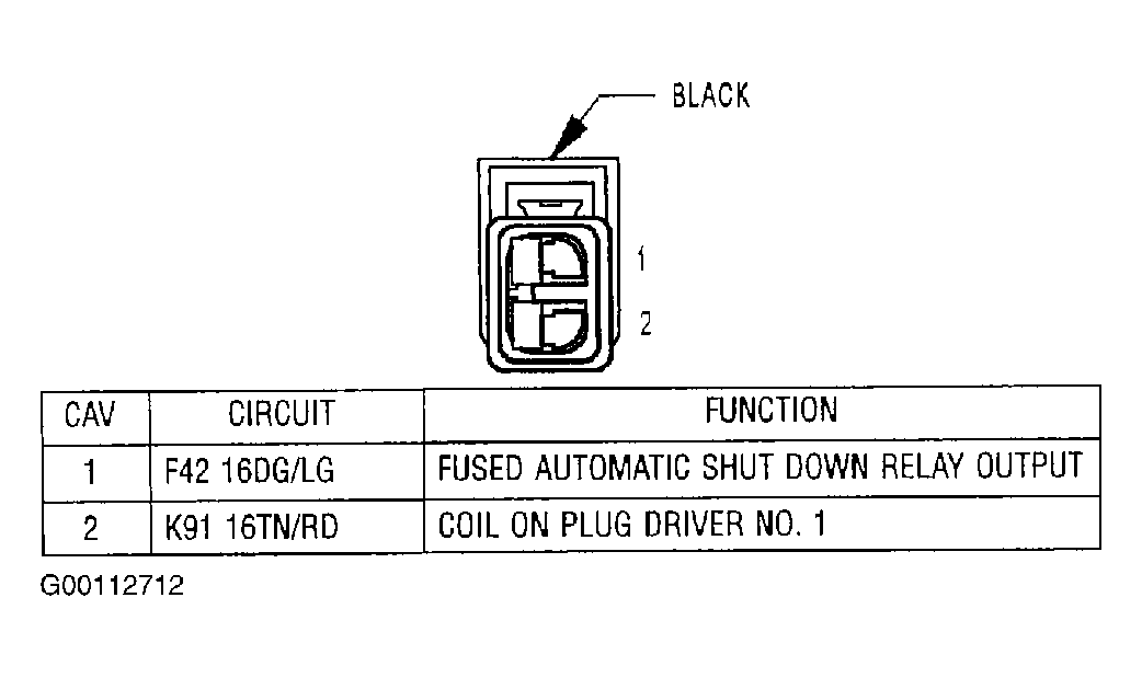 G00112712
