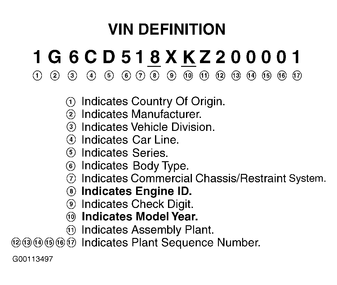 G00113497