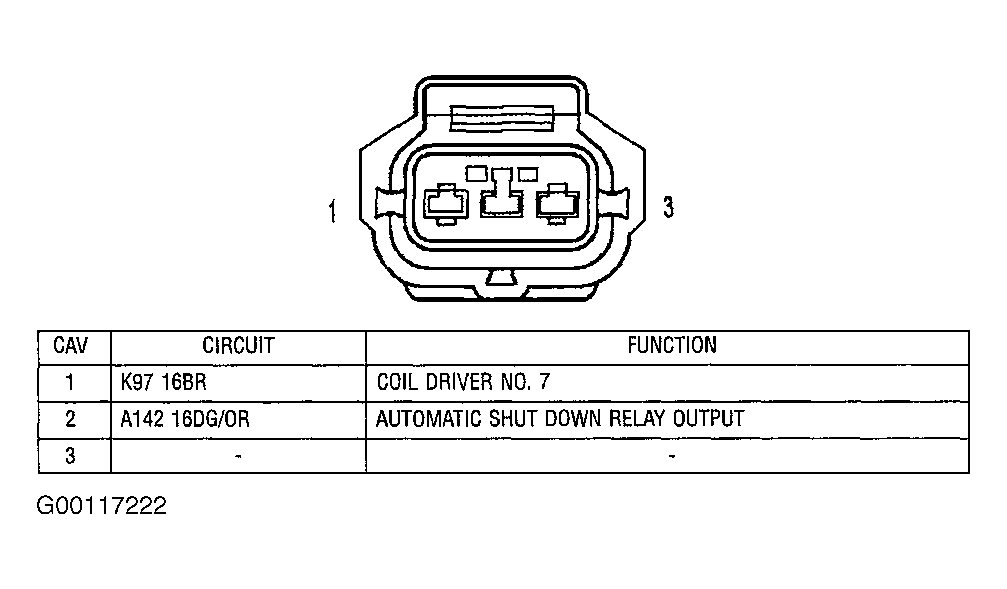 G00117222