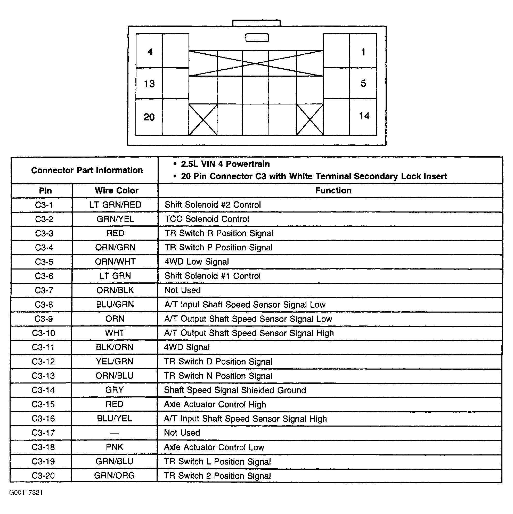G00117321