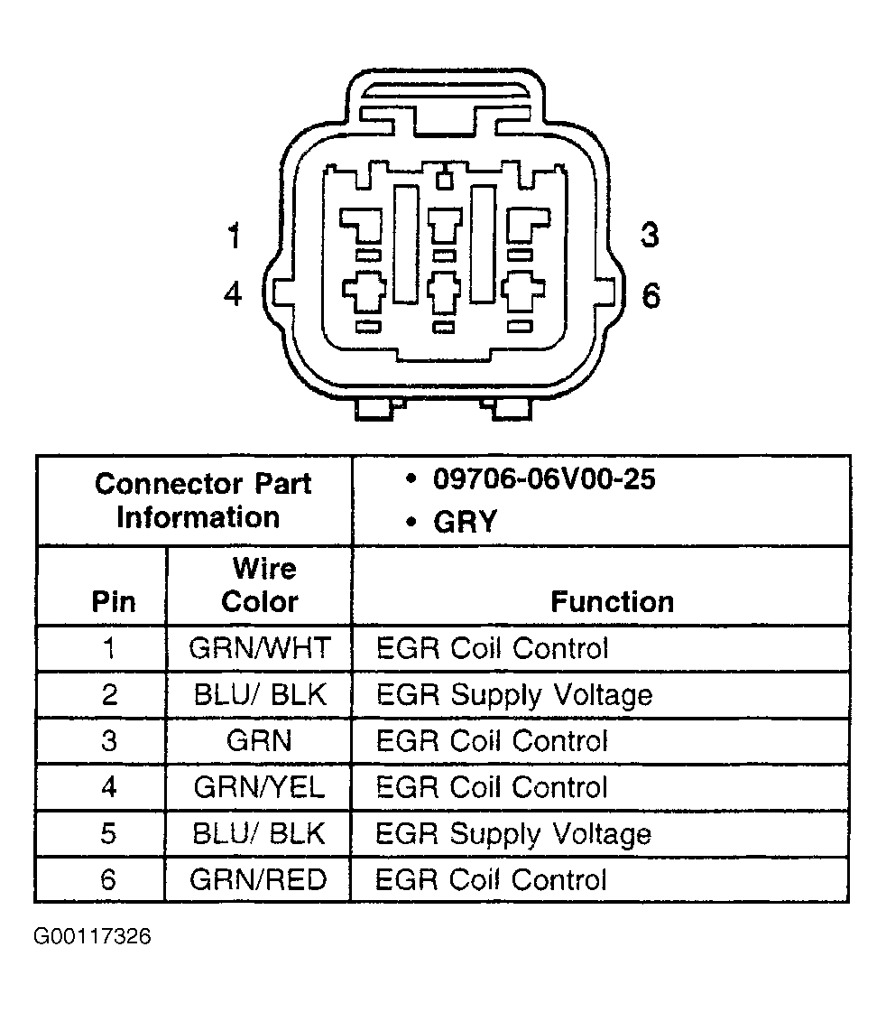 G00117326