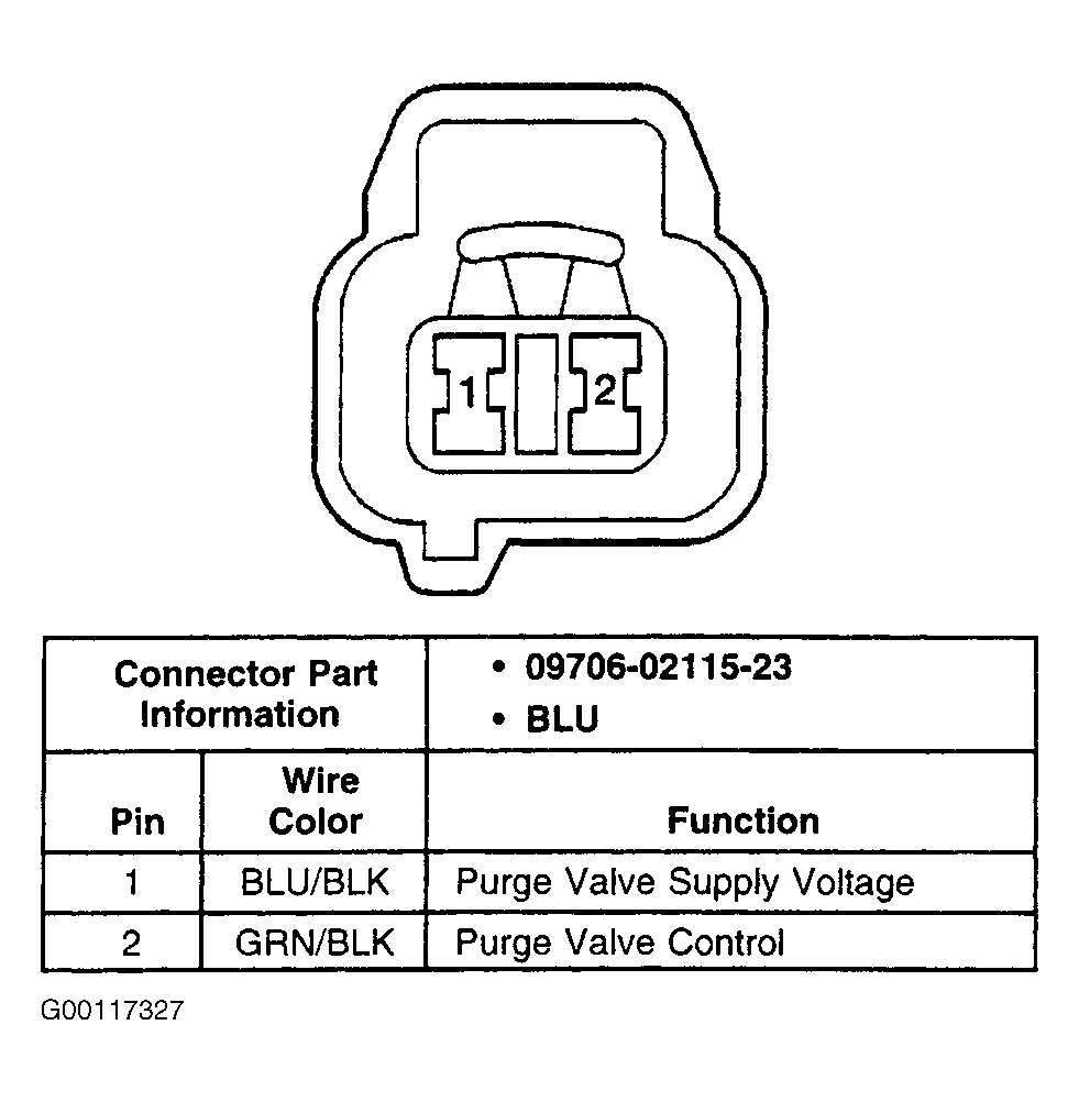 G00117327