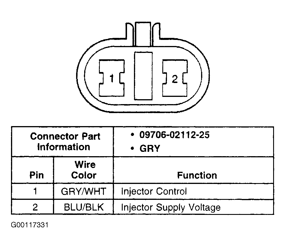 G00117331