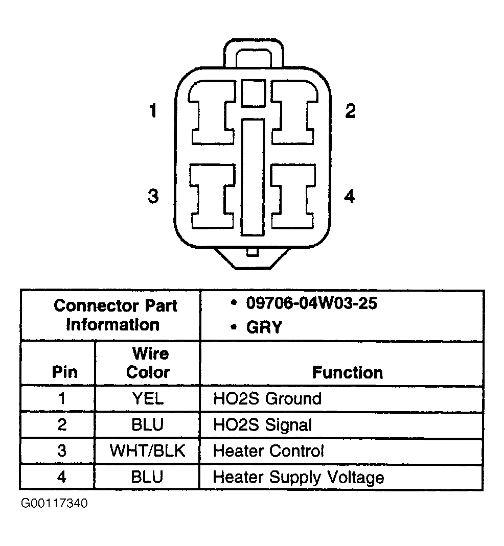 G00117340
