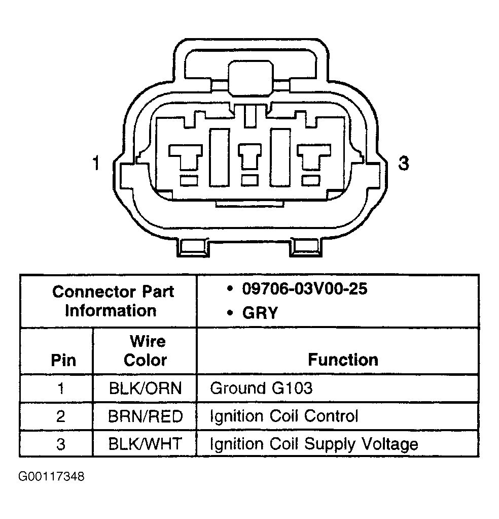 G00117348