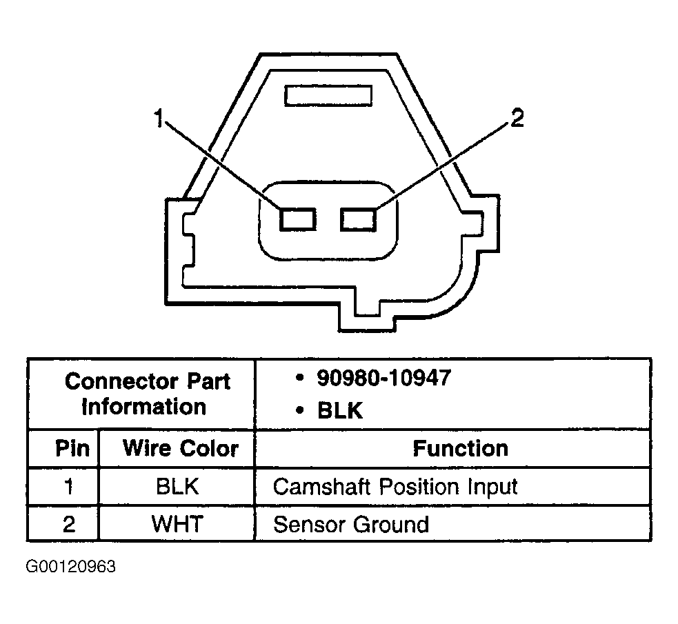 G00120963