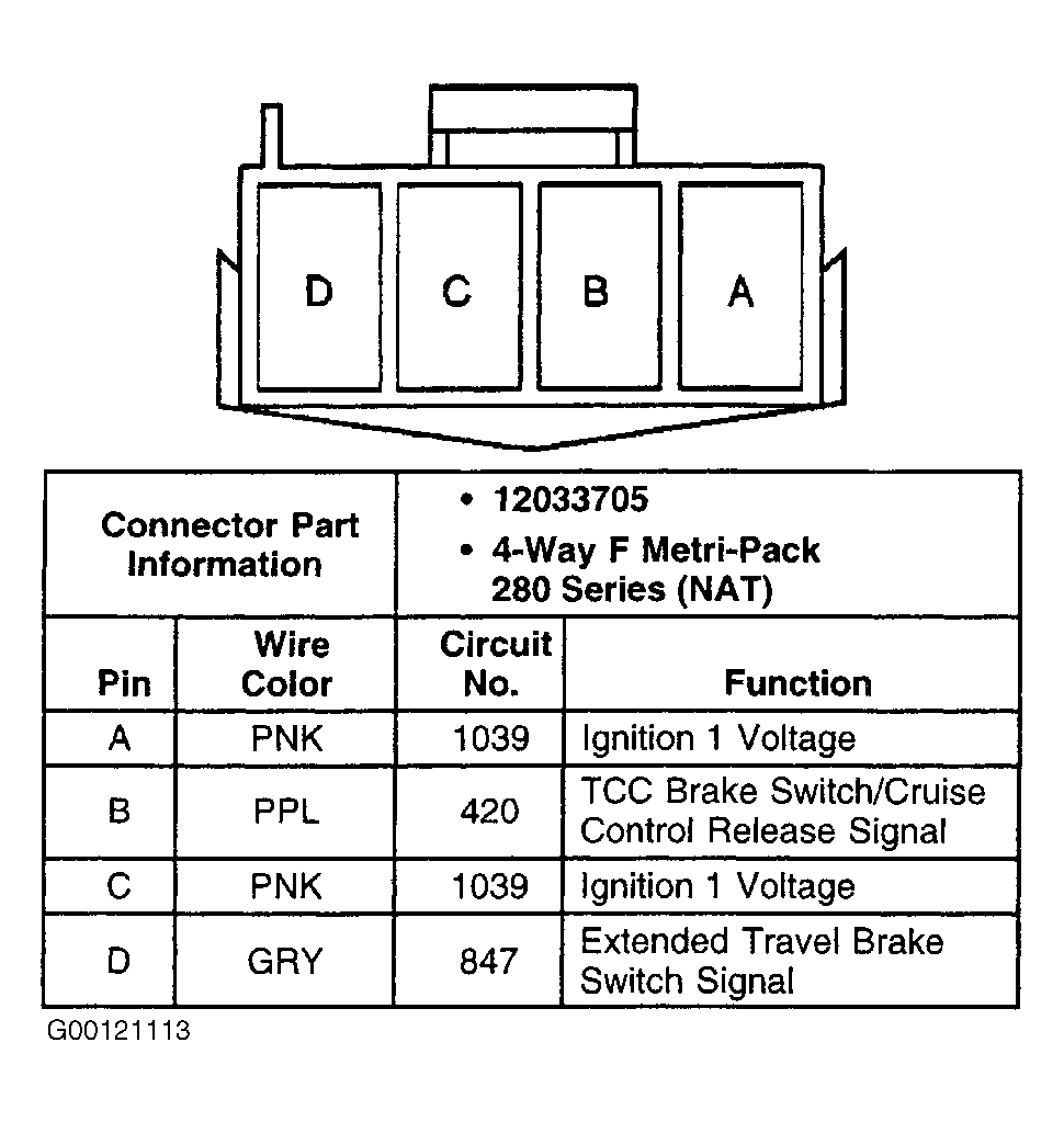 G00121113