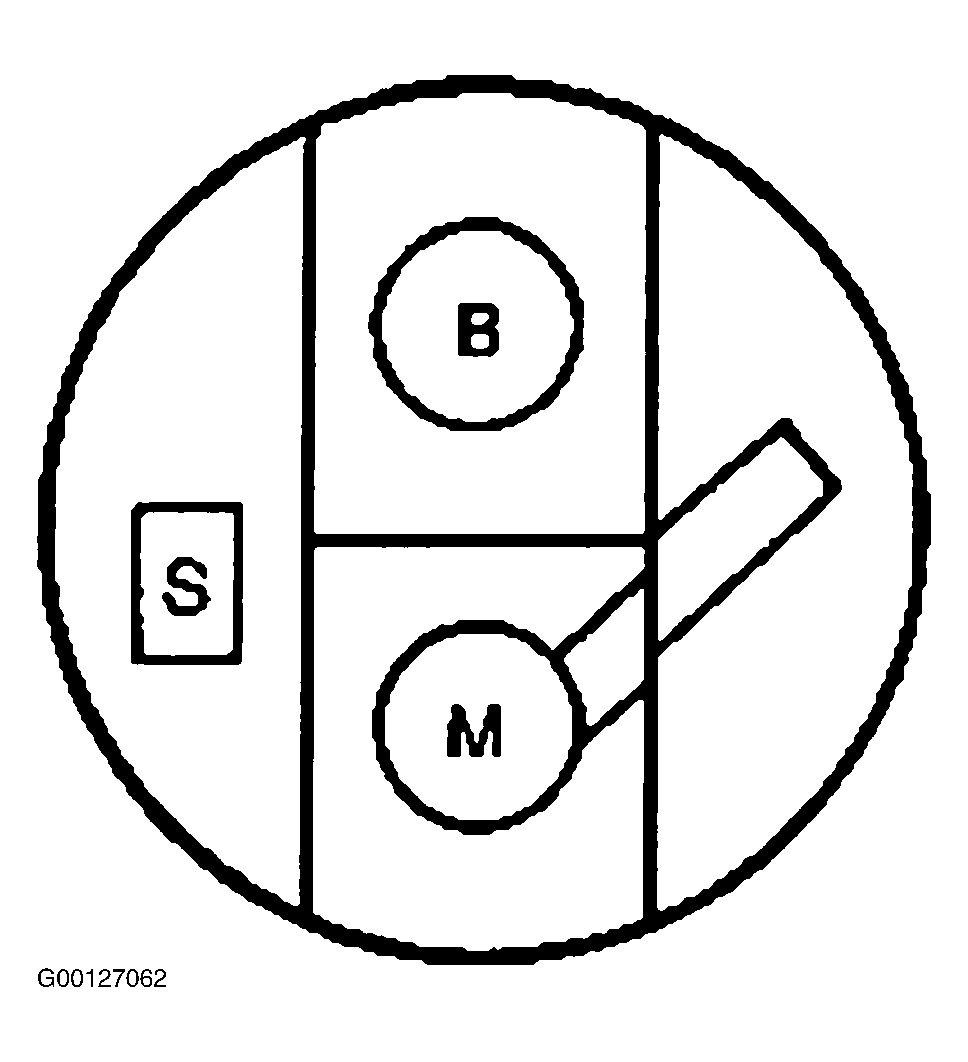 G00127062