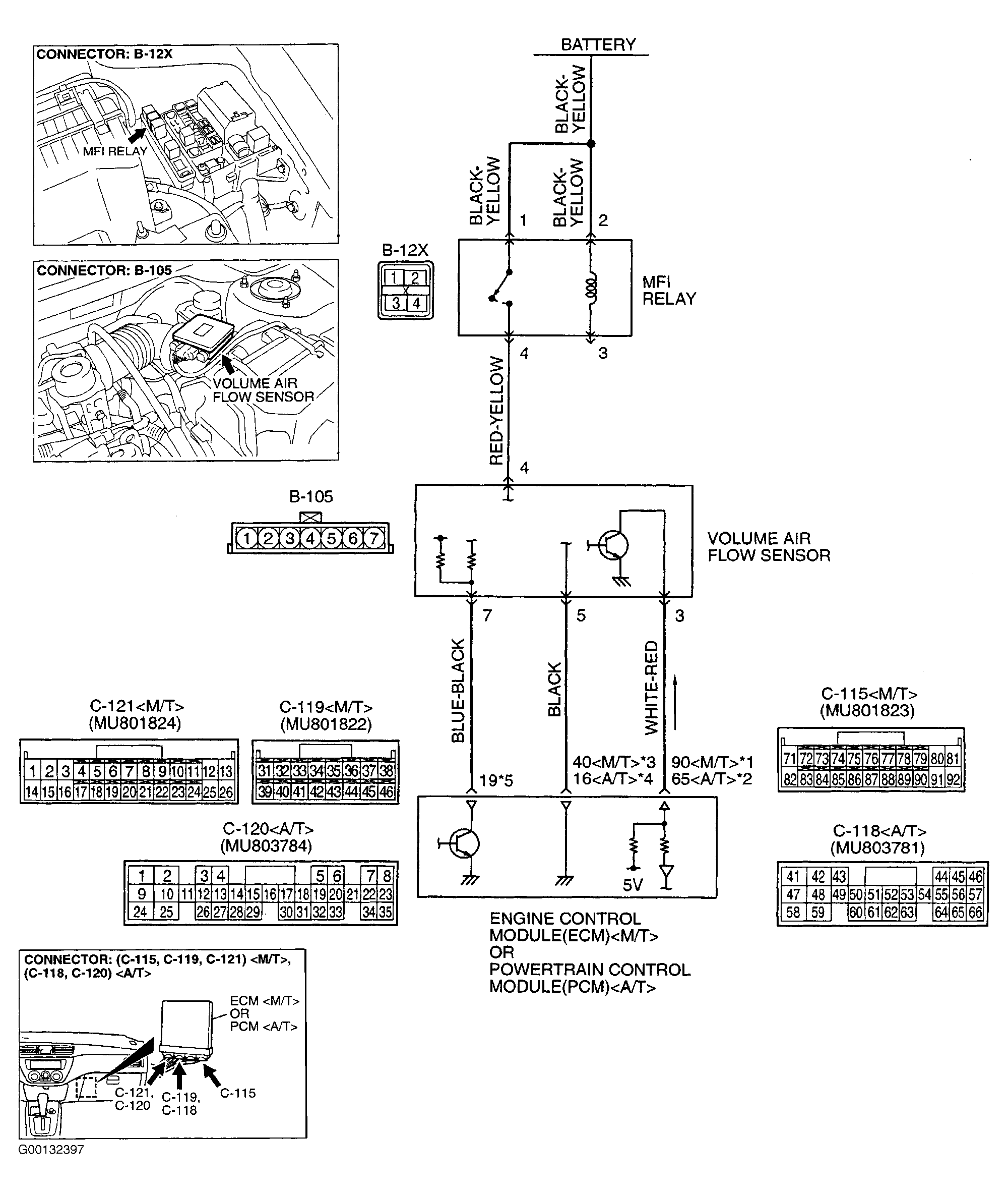 G00132397