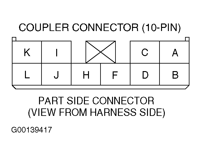 G00139417
