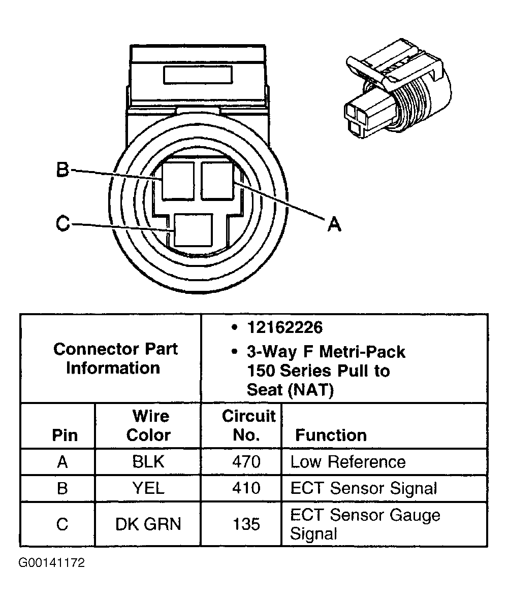 G00141172