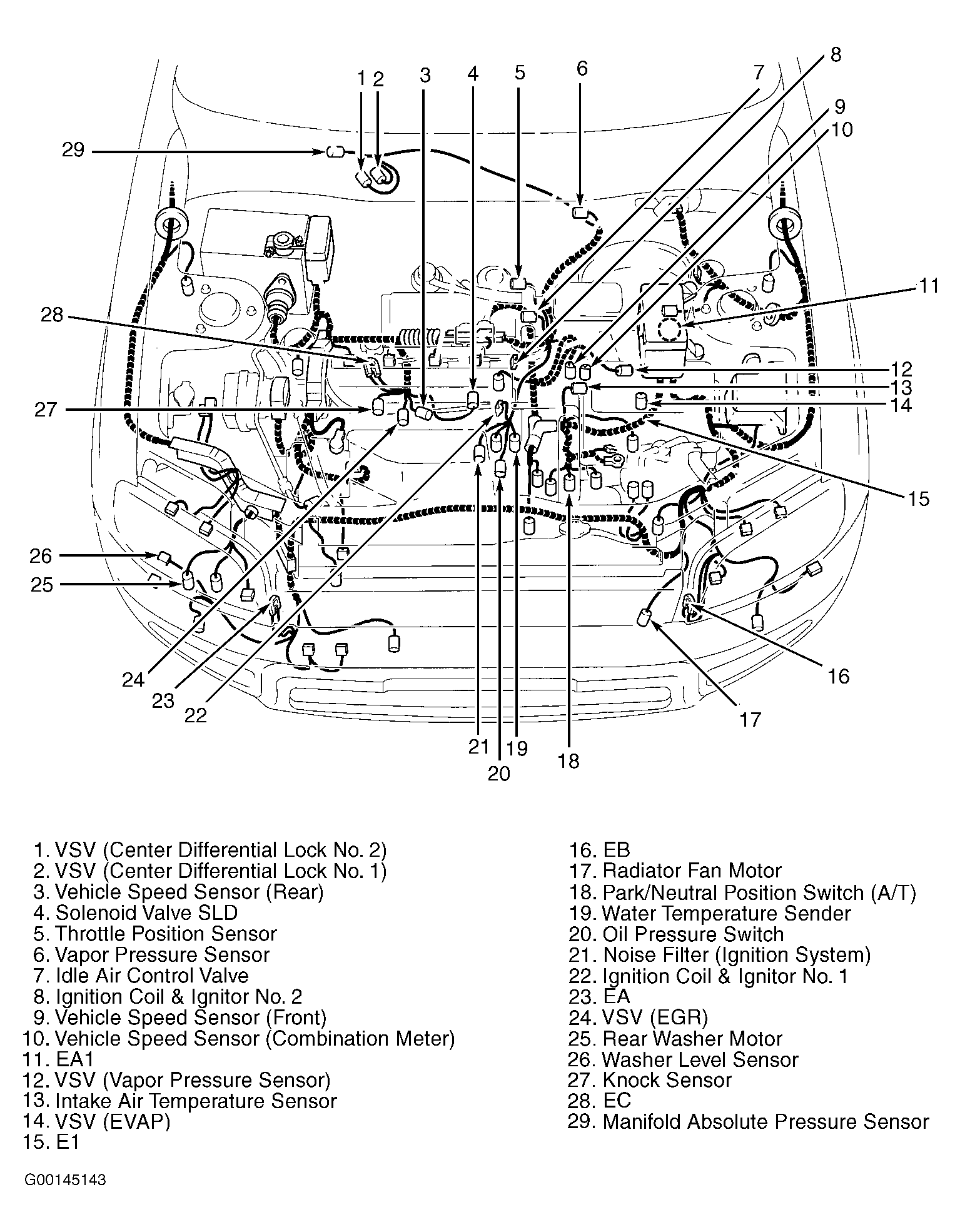 G00145143