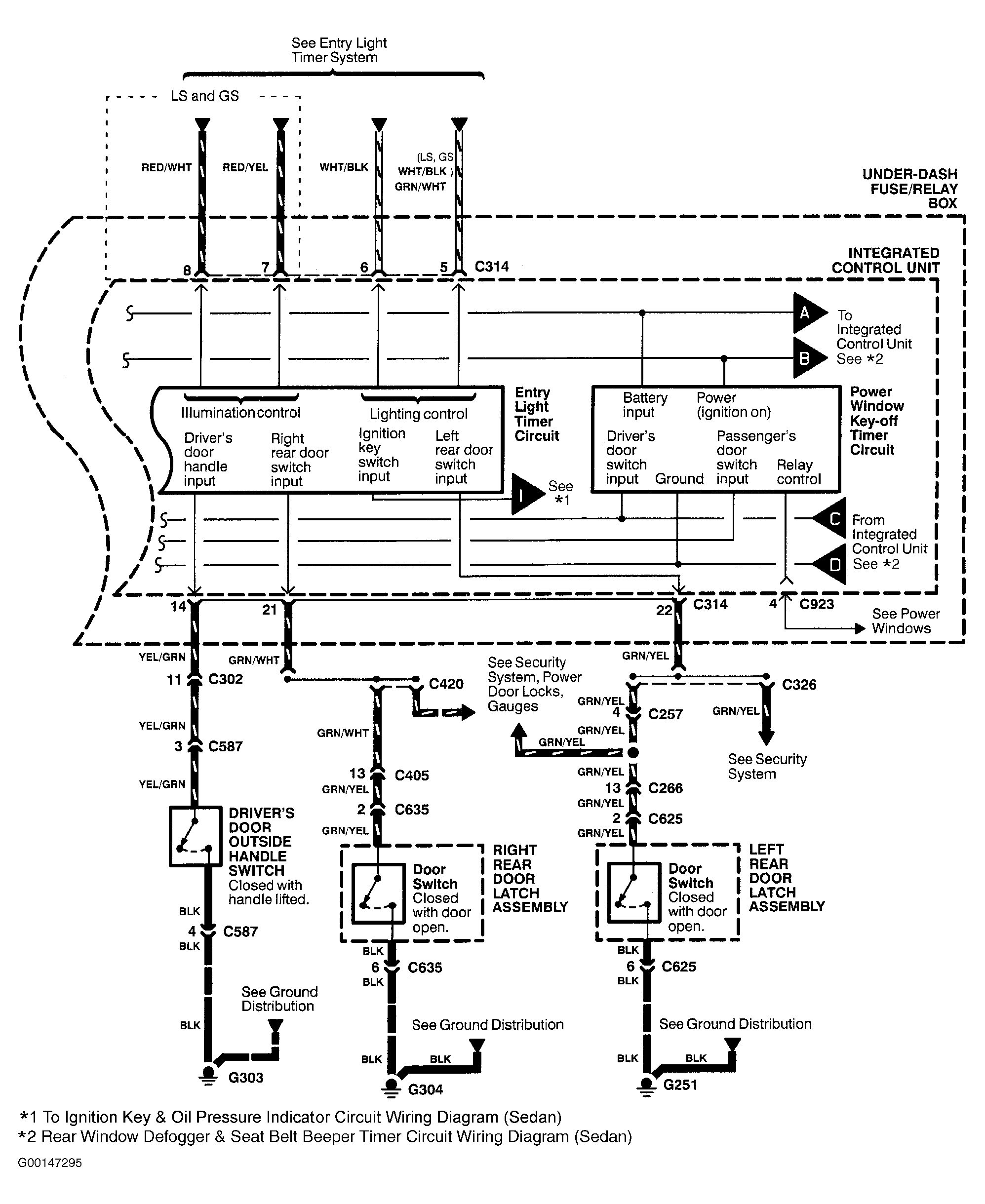G00147295