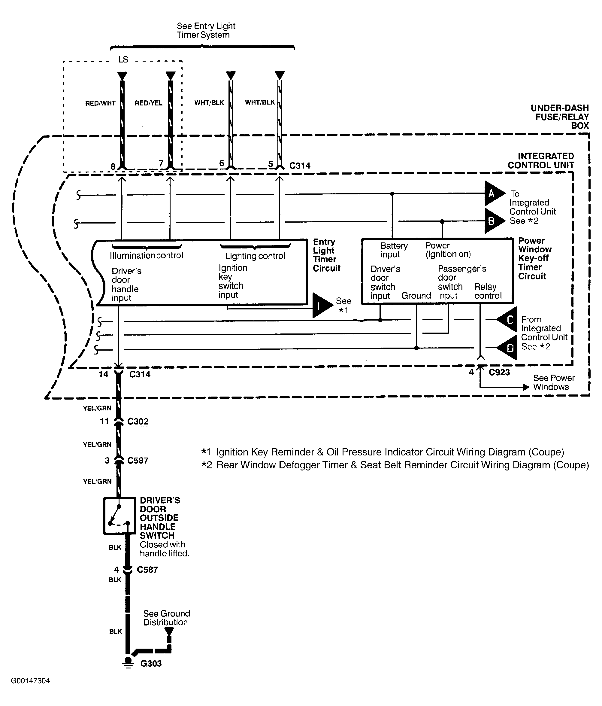 G00147304