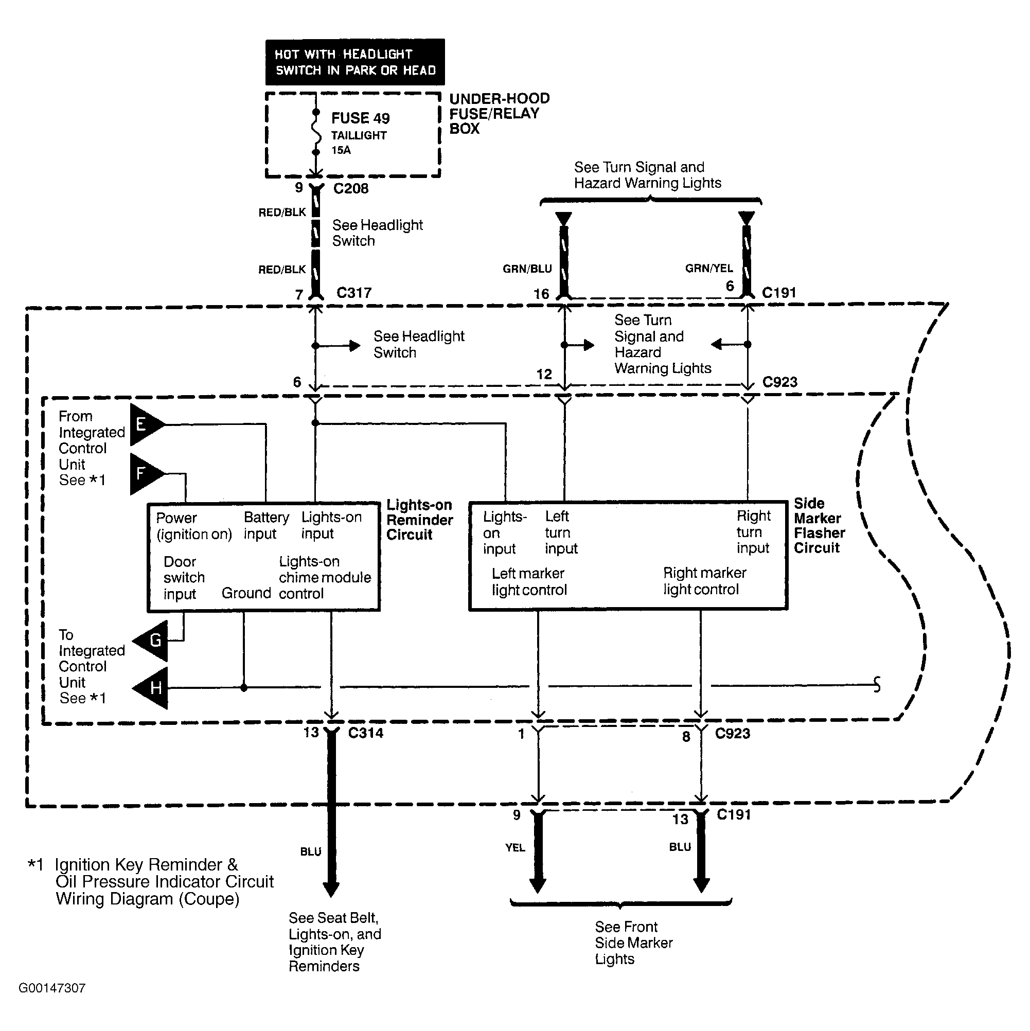 G00147307
