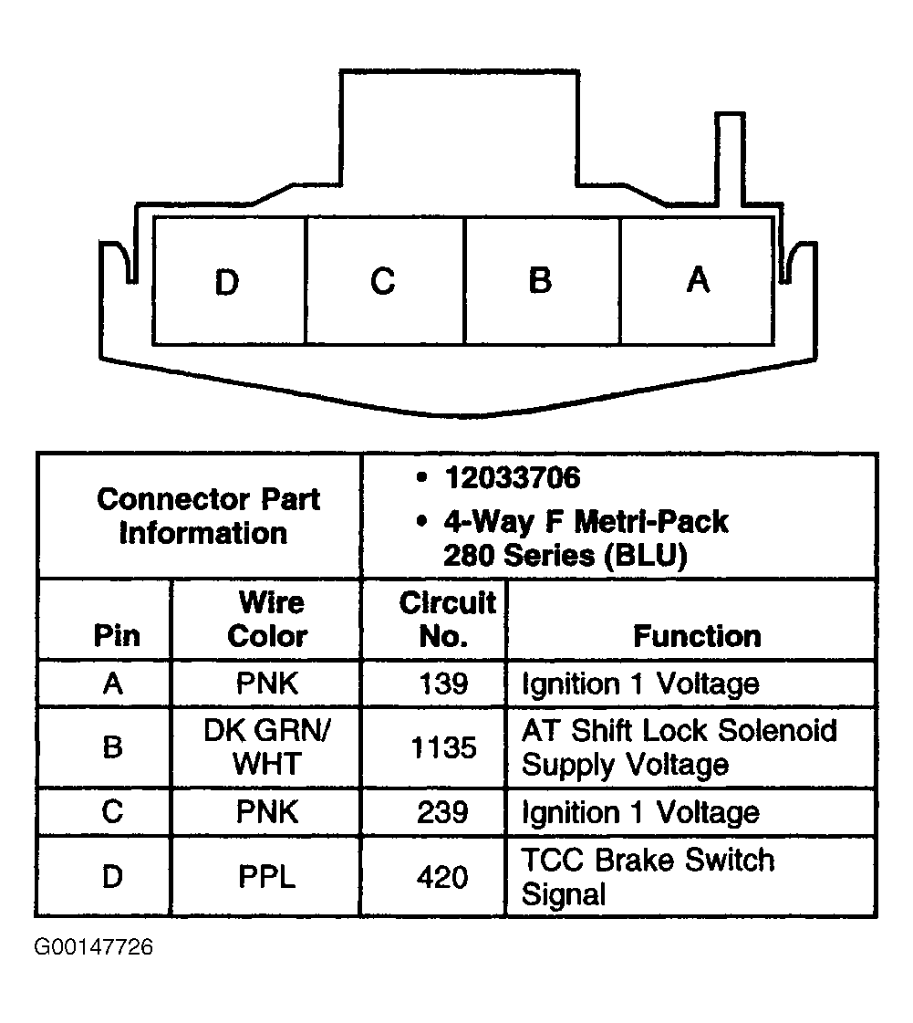 G00147726