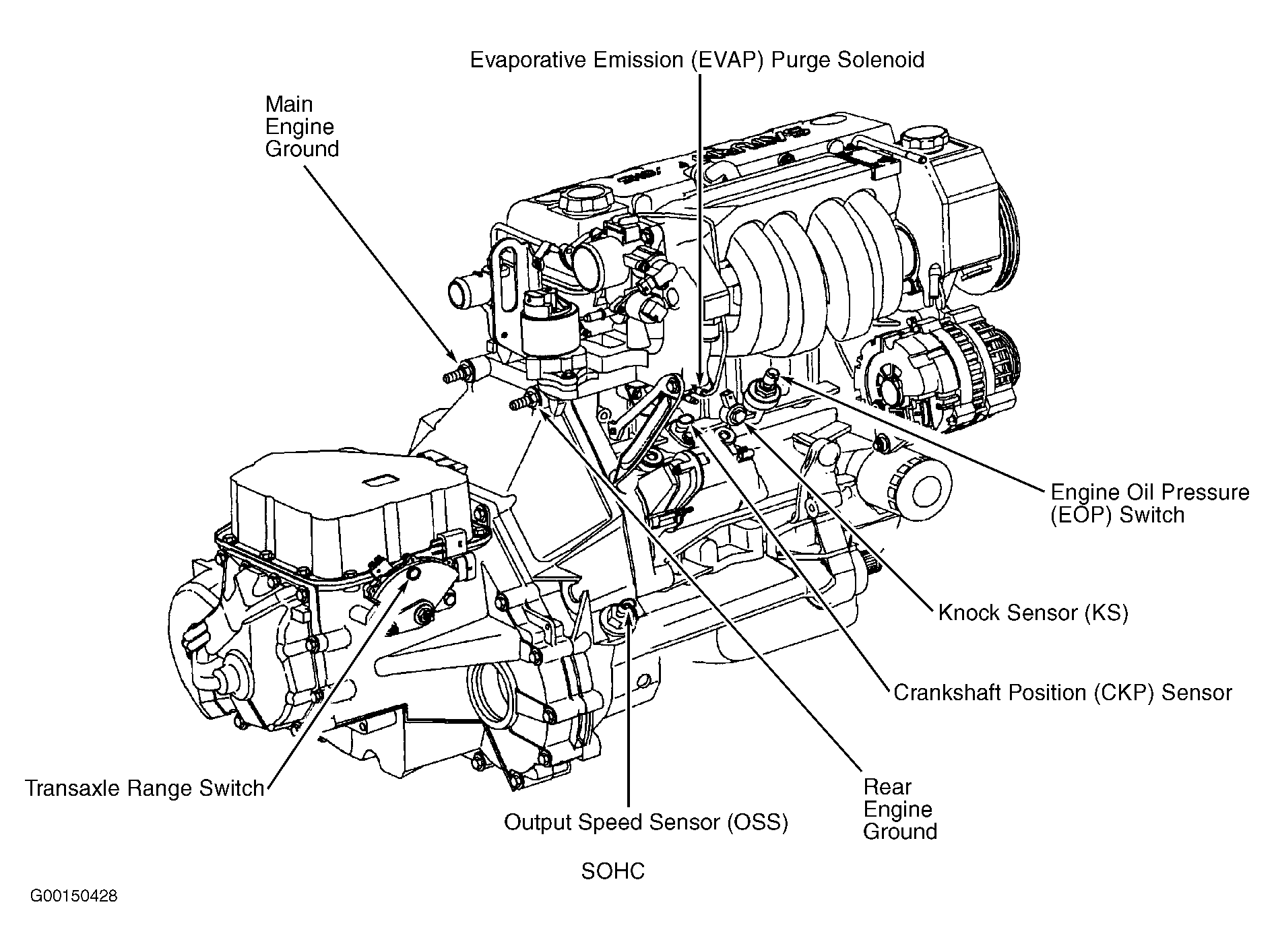 G00150428