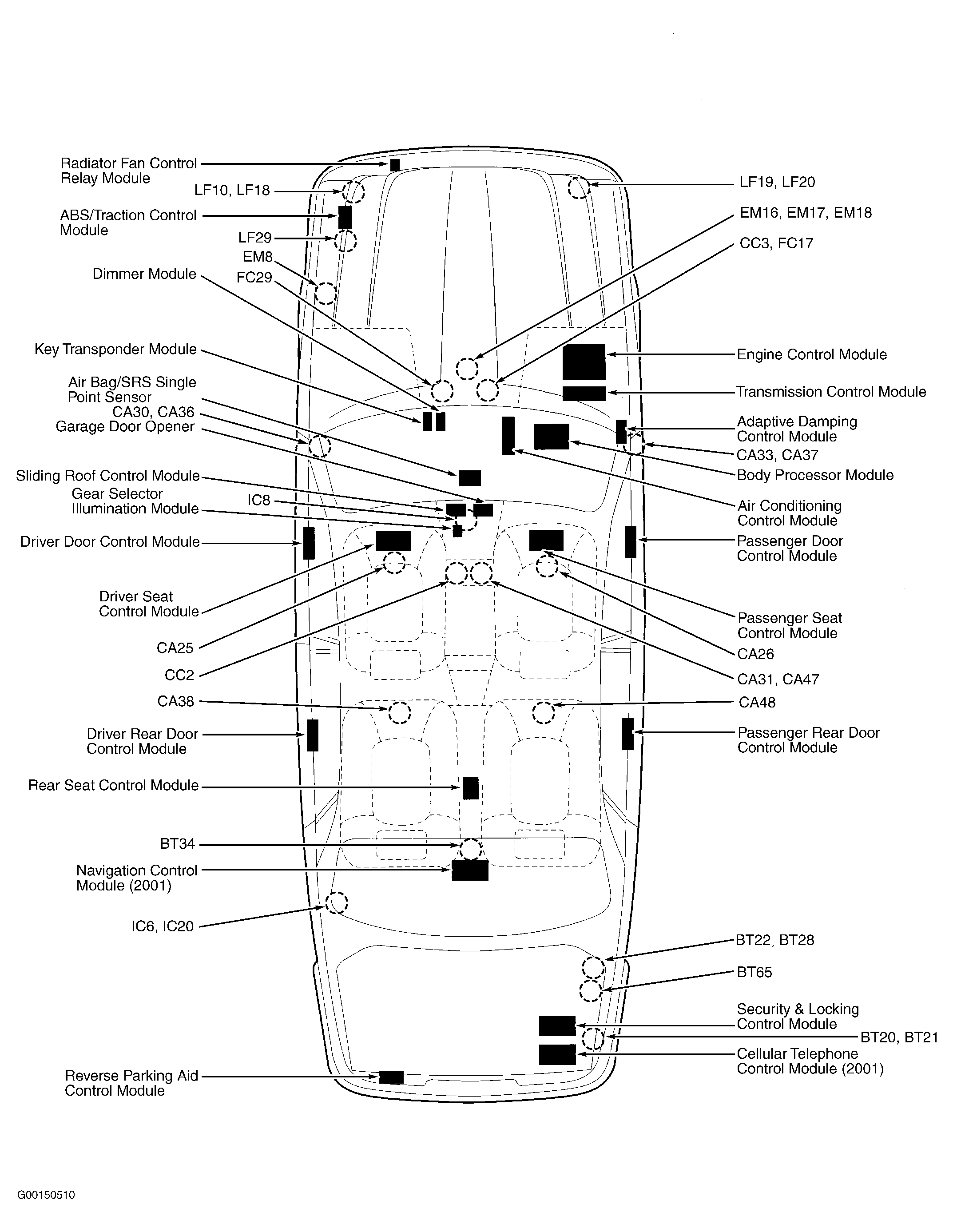 G00150510