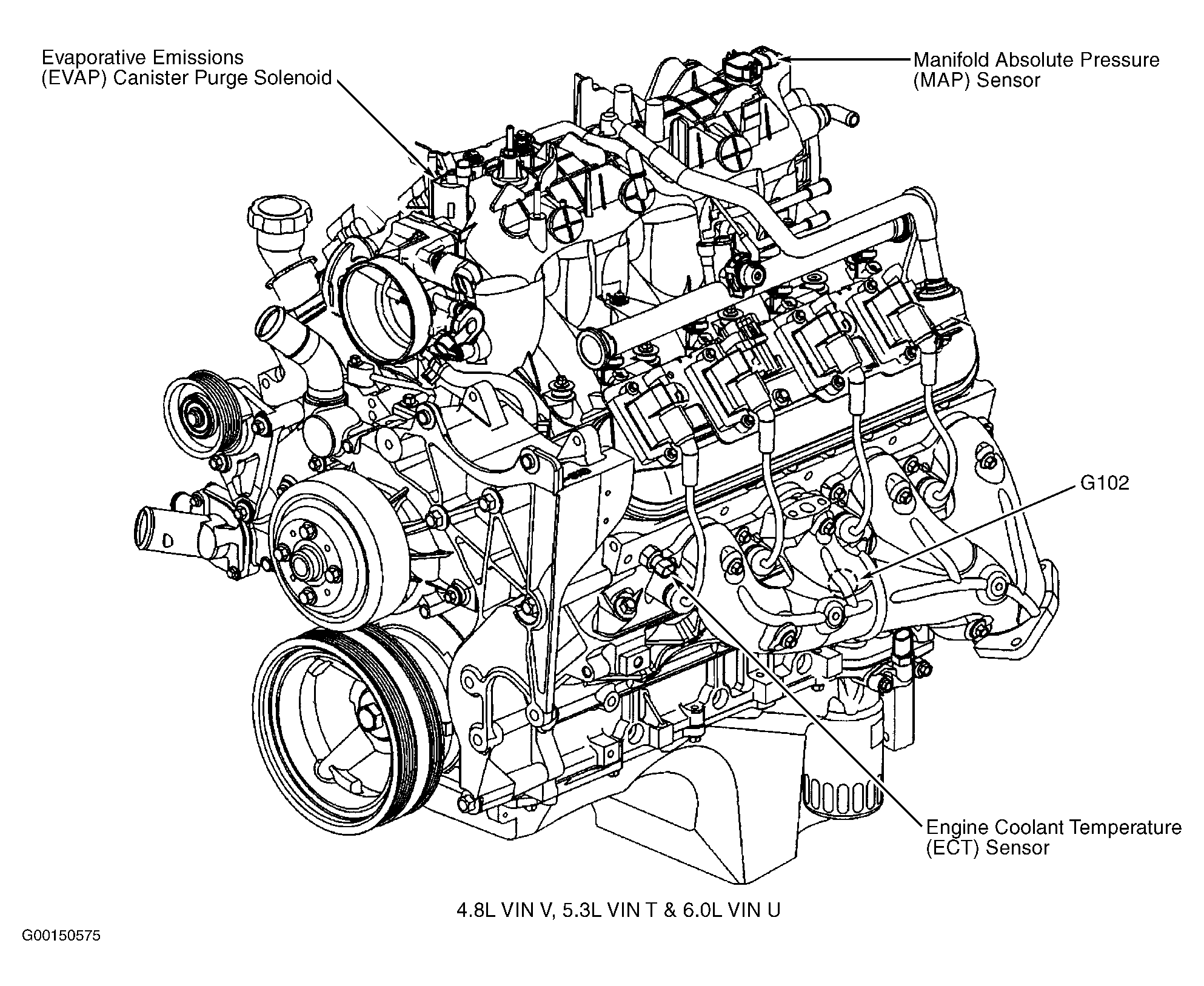 G00150575