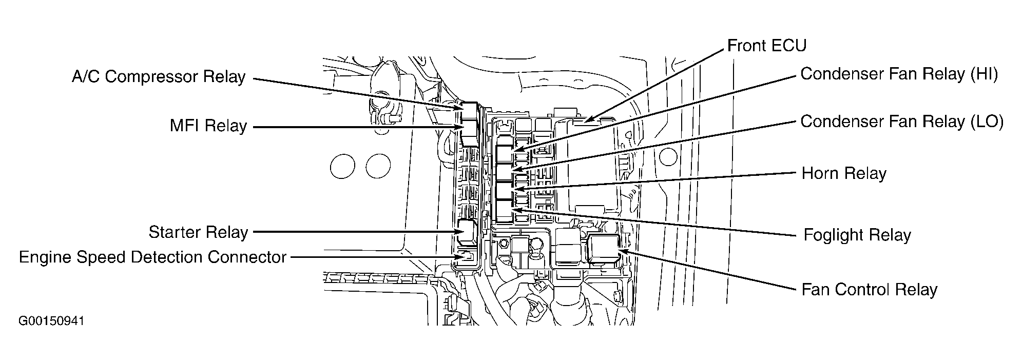G00150941