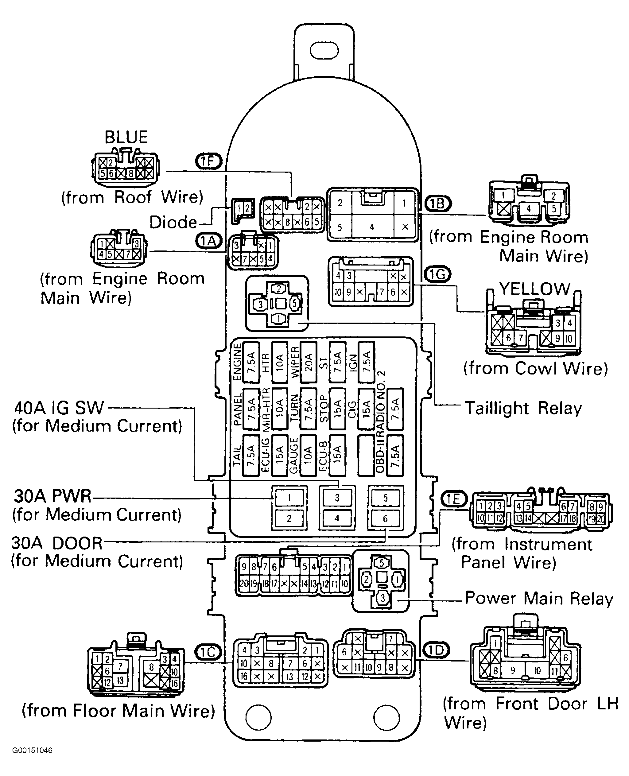 G00151046
