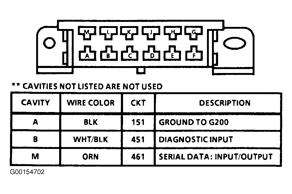 G00154702