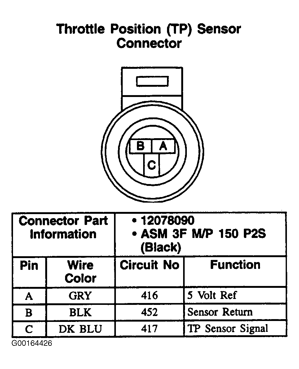 G00164426