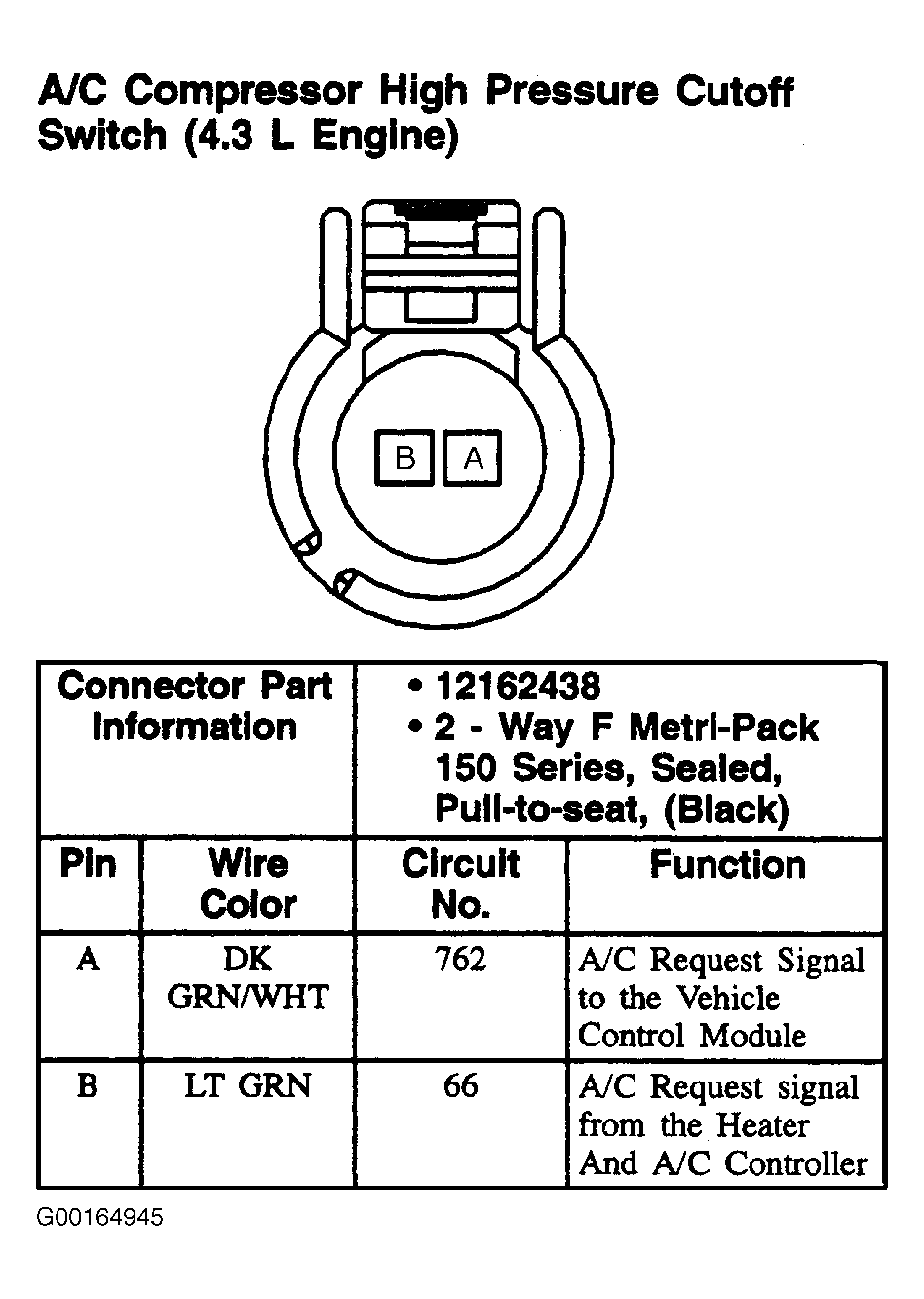 G00164945