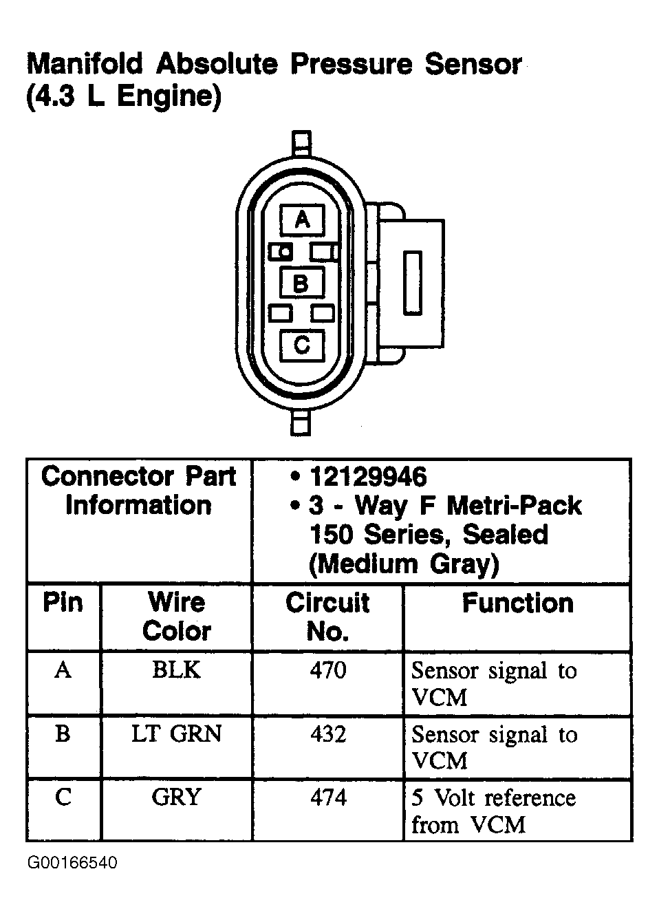G00166540