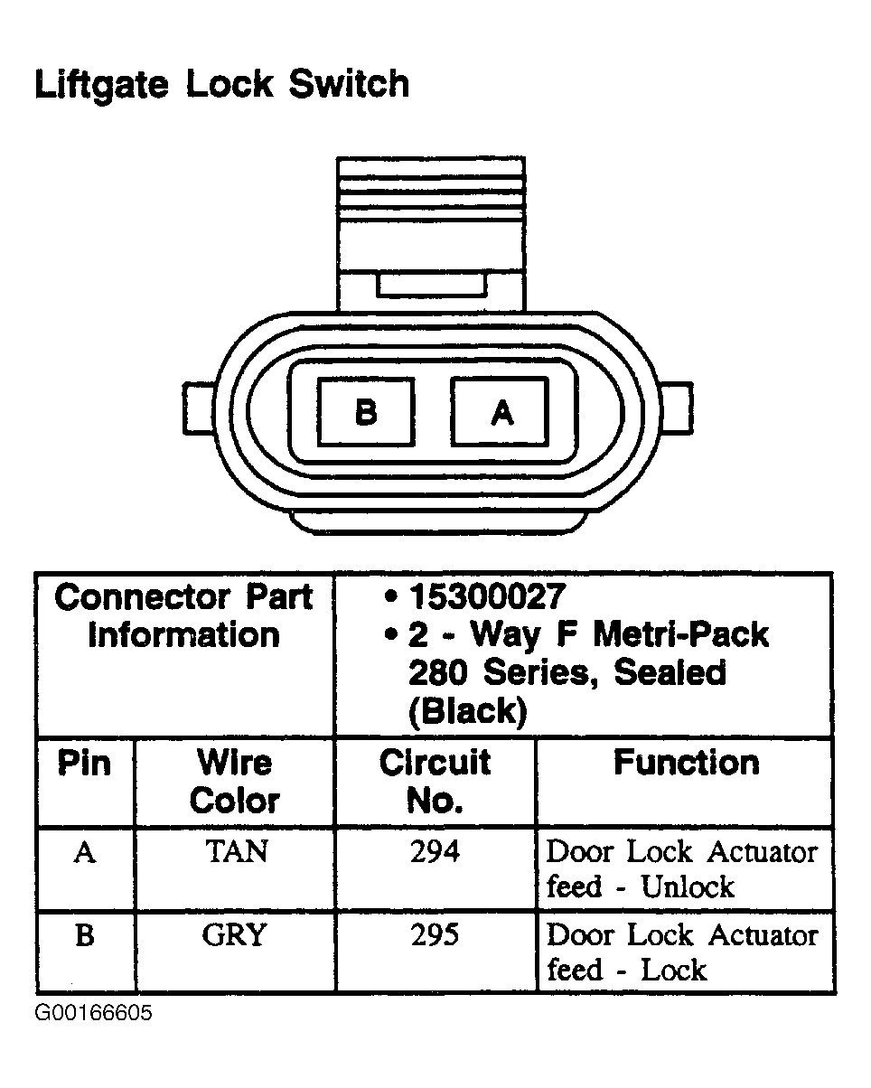 G00166605