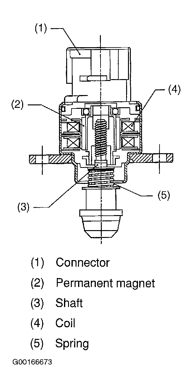 G00166673