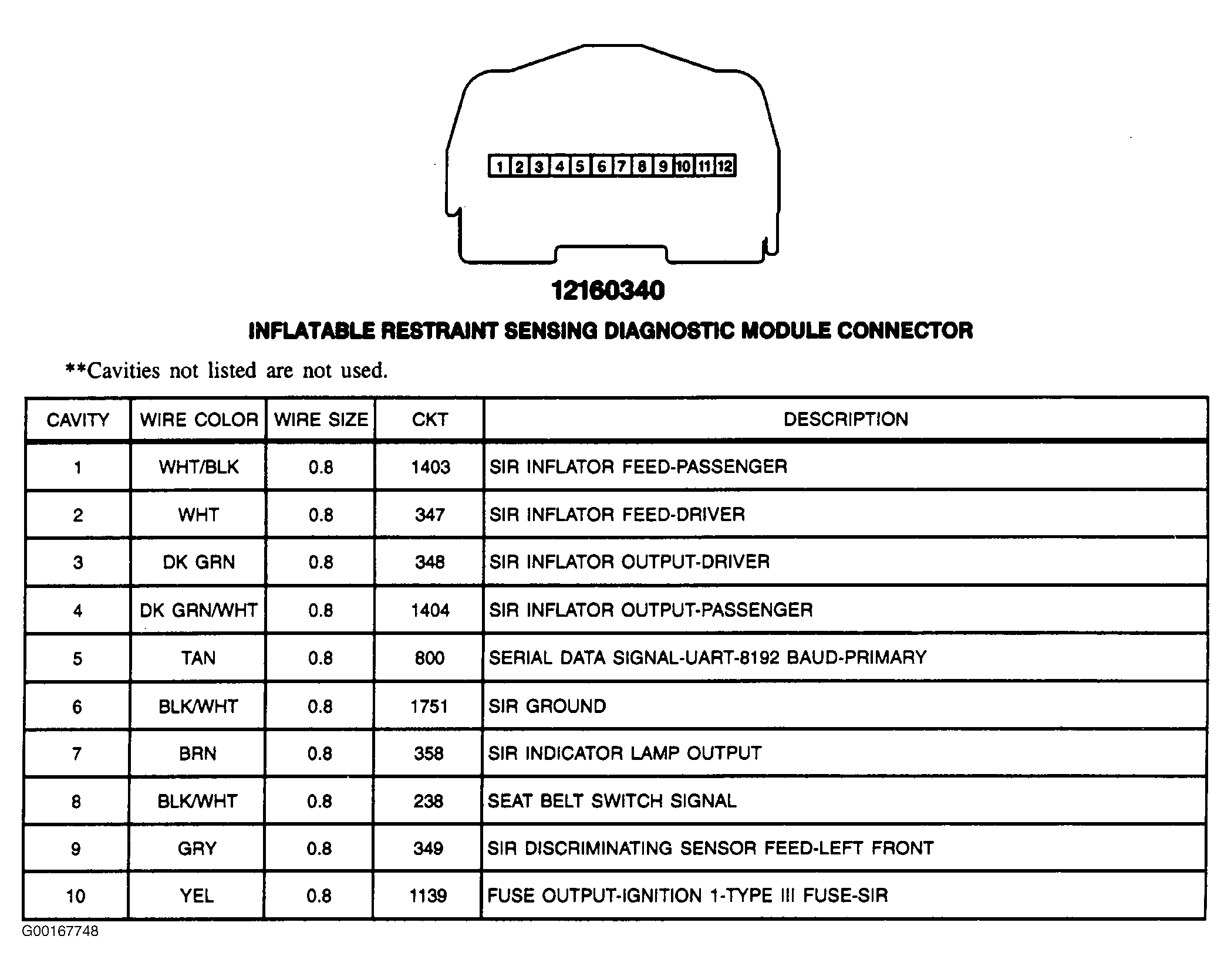 G00167748