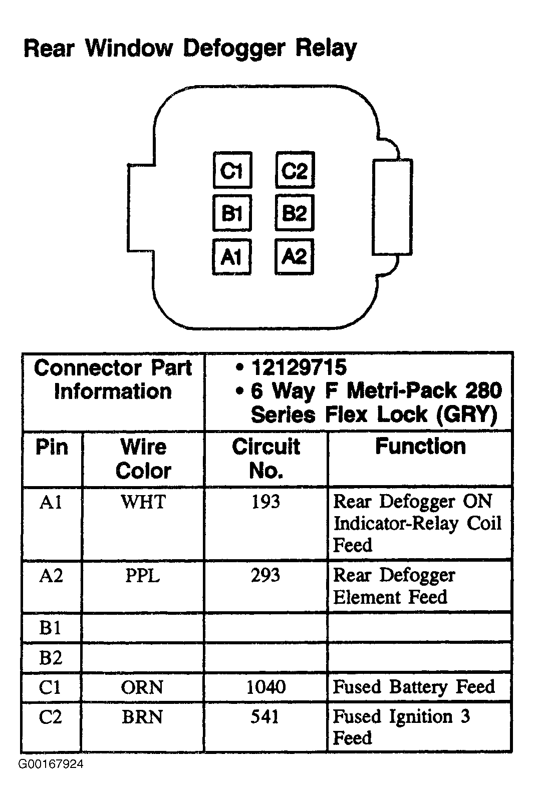 G00167924