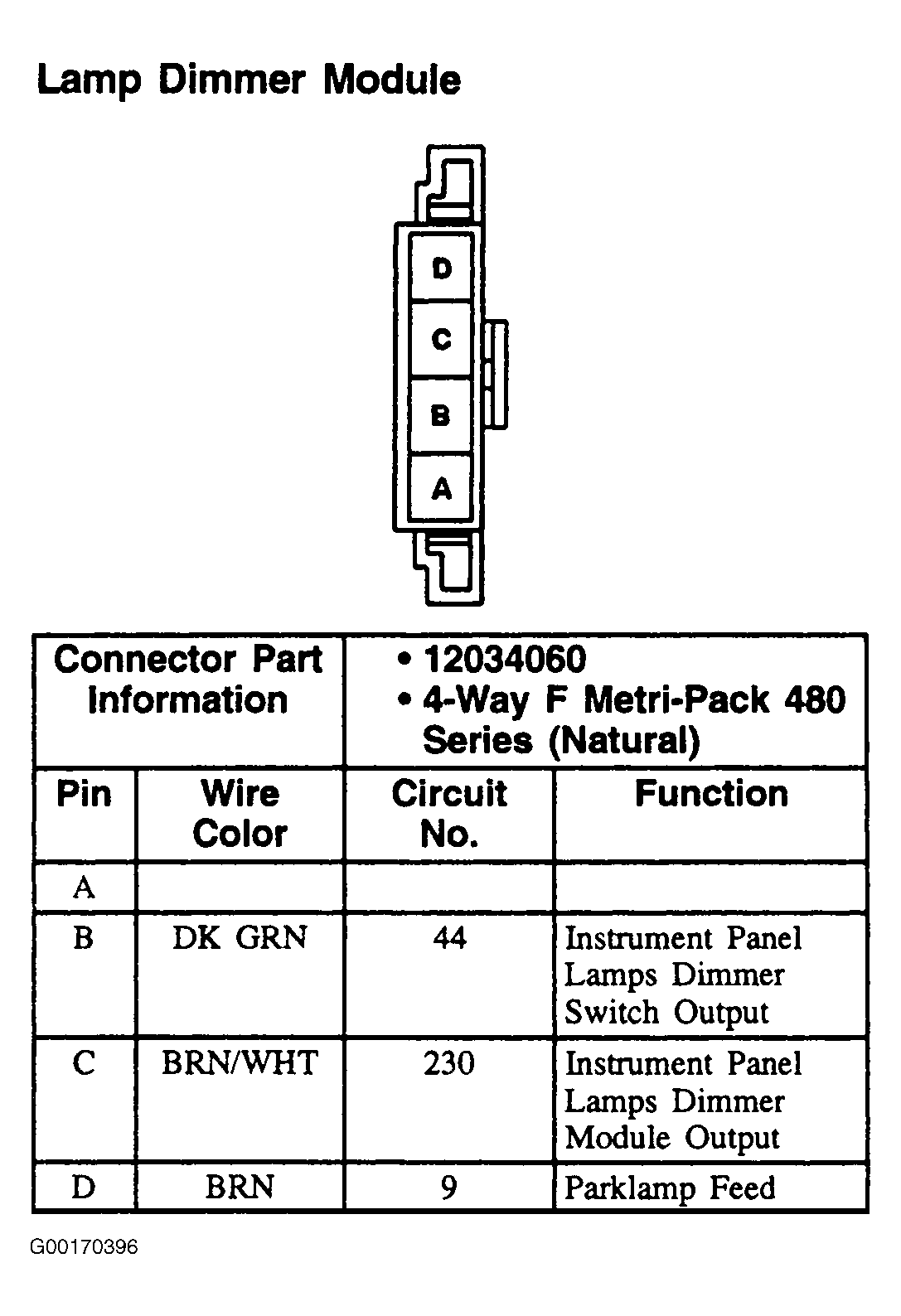 G00170396