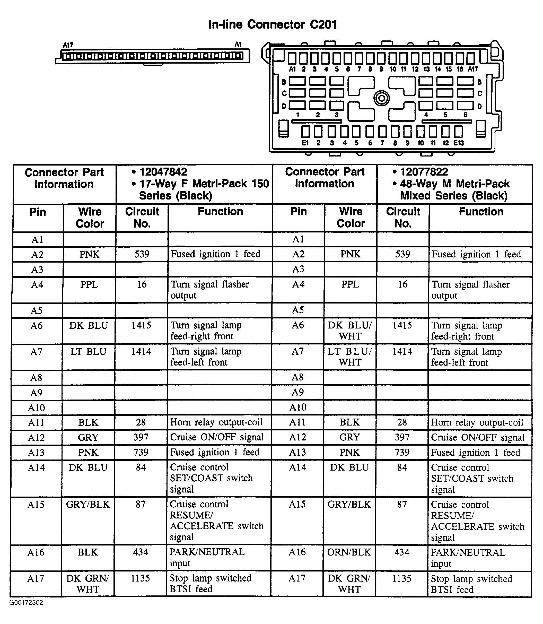 G00172302