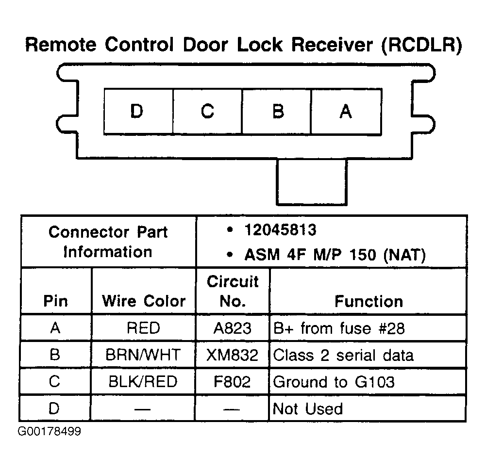 G00178499
