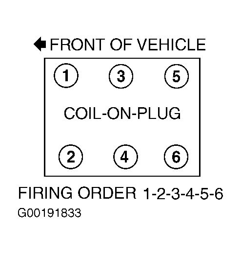 G00191833