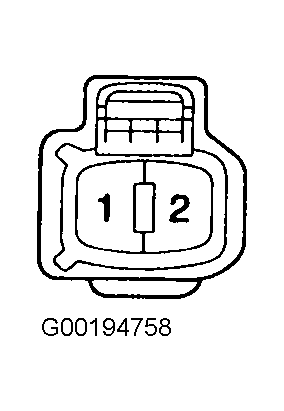G00194758